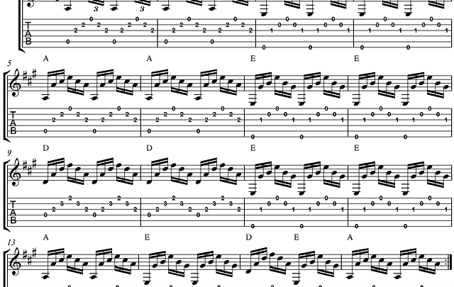 Come capovolgere arpeggi obsoleti simili in fantastici sweep picking licks